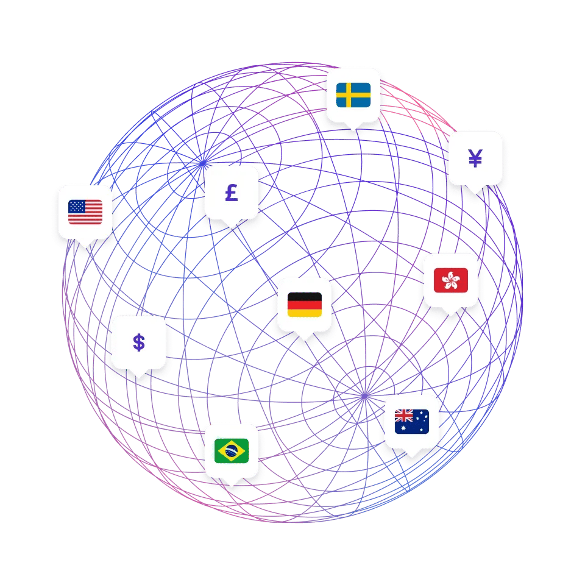 Global expansion