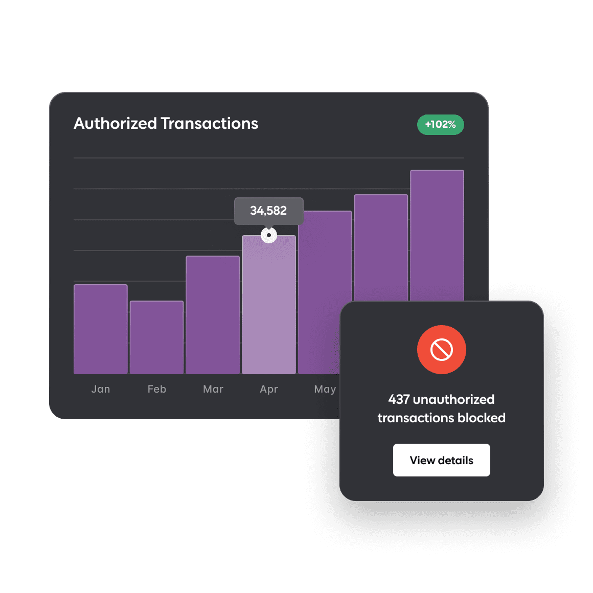 Key feature 2