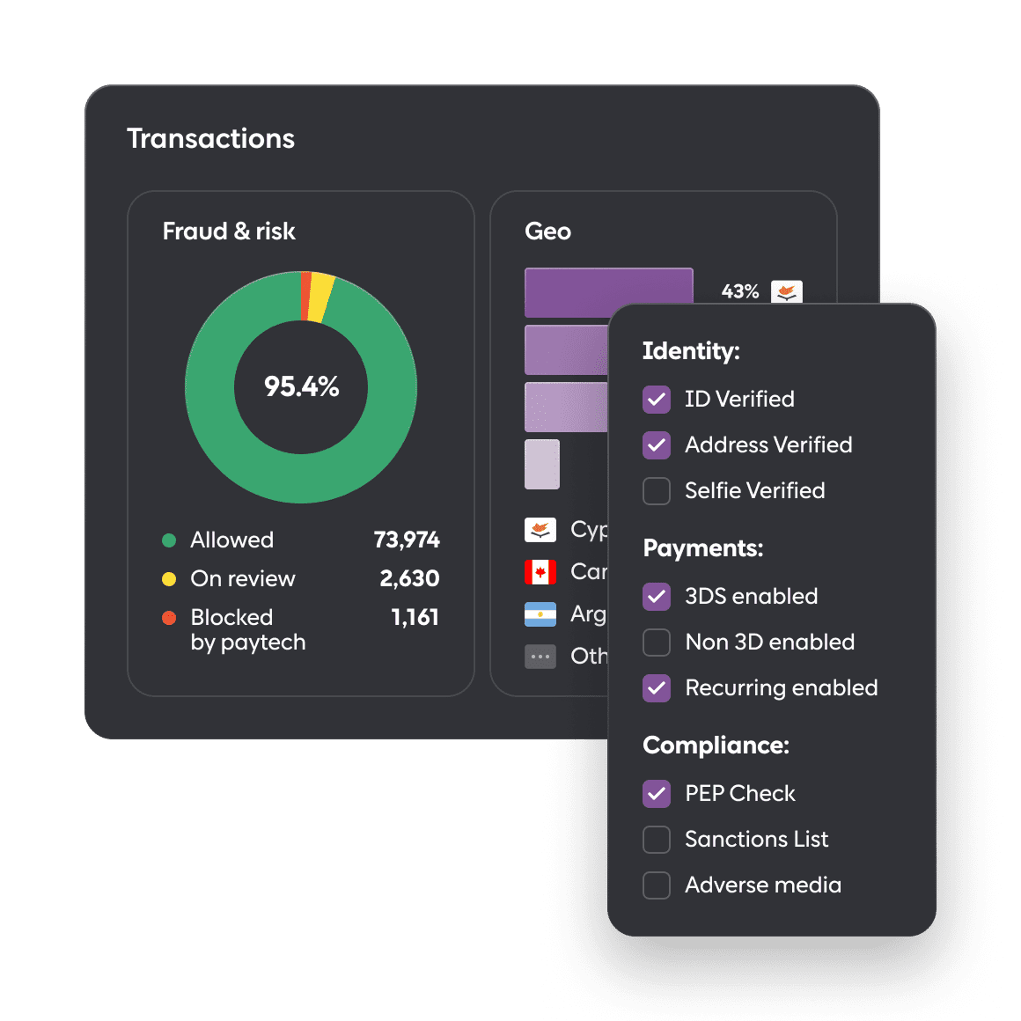 Key feature 4